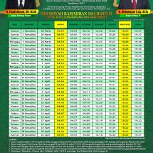 Kemenag Kampar Terbitkan Jadwal Imsakiyah Ramadhan 1444 H